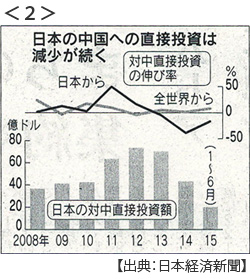 20150720_02