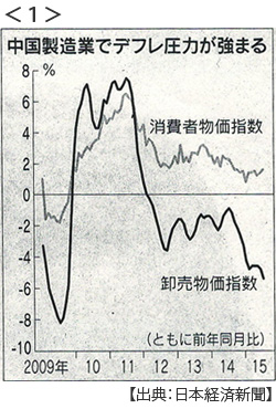 20150810_01