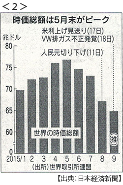 20150930_02