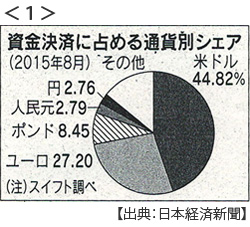 20151007_01