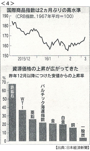 20160302_04