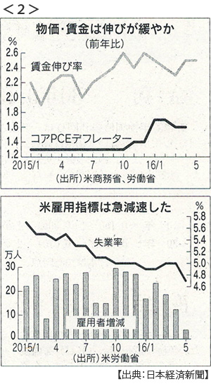 20160614_02