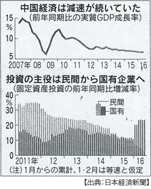 20160712_a