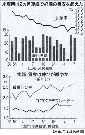 20160722_c