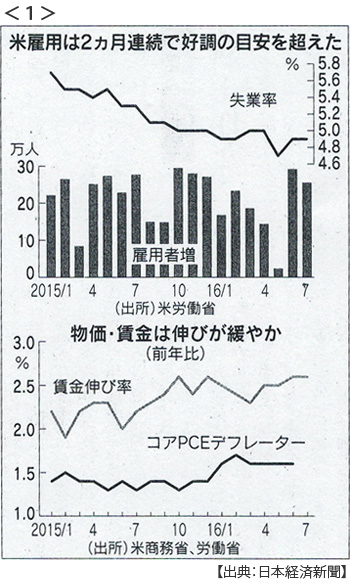 20160802_01